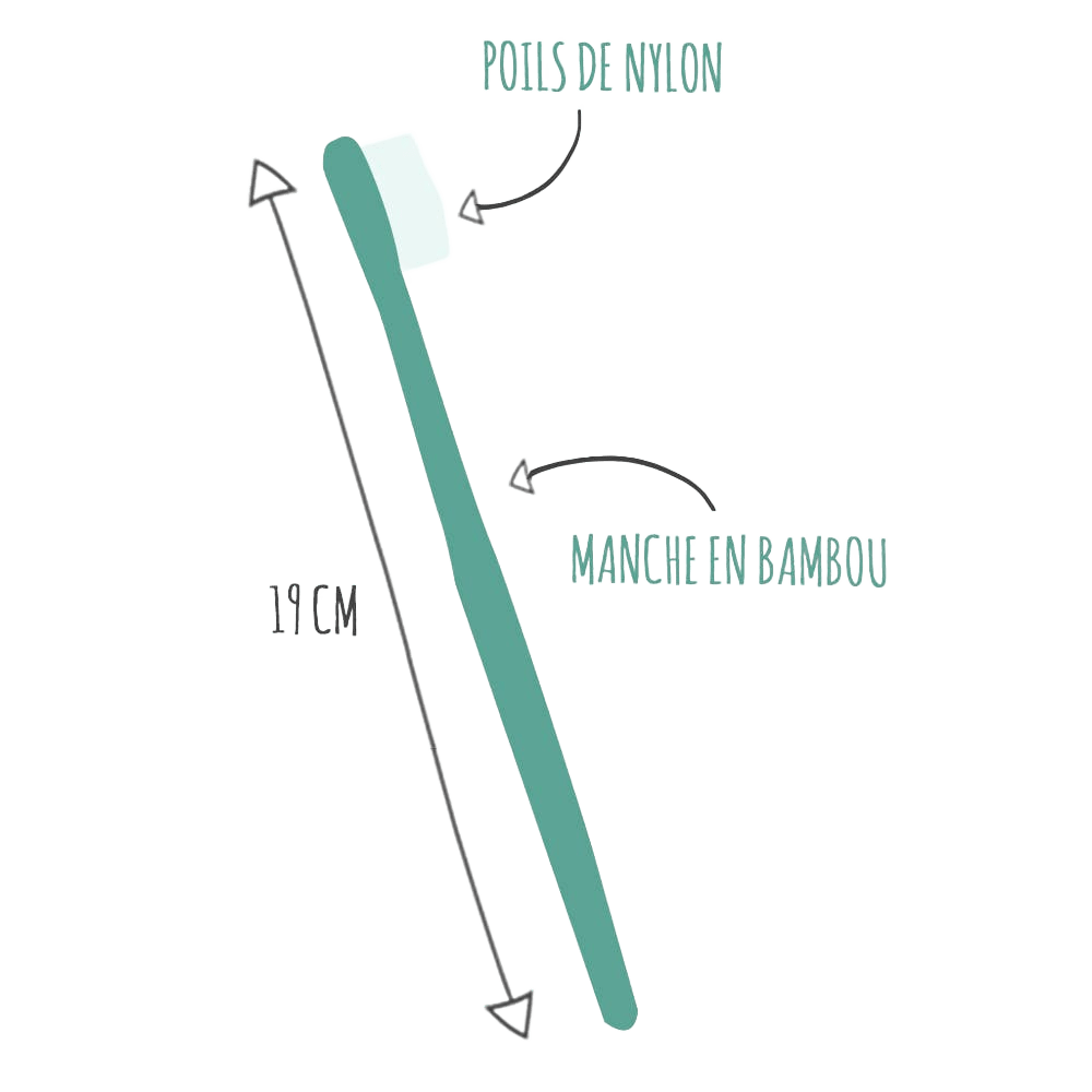 Bamboo Toothbrush - Só Verde