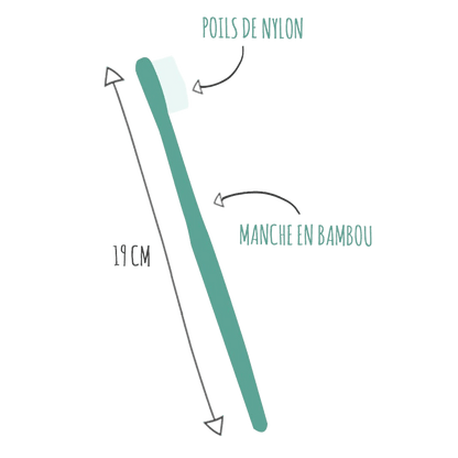 Bamboo Toothbrush - Só Verde