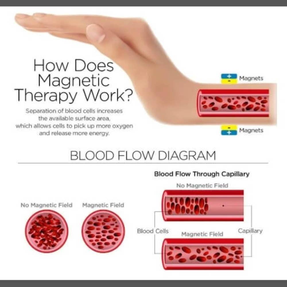 Especialista em Ayurveda bv Pulseira de Saúde em Cobre com 6 Ímanes (e)