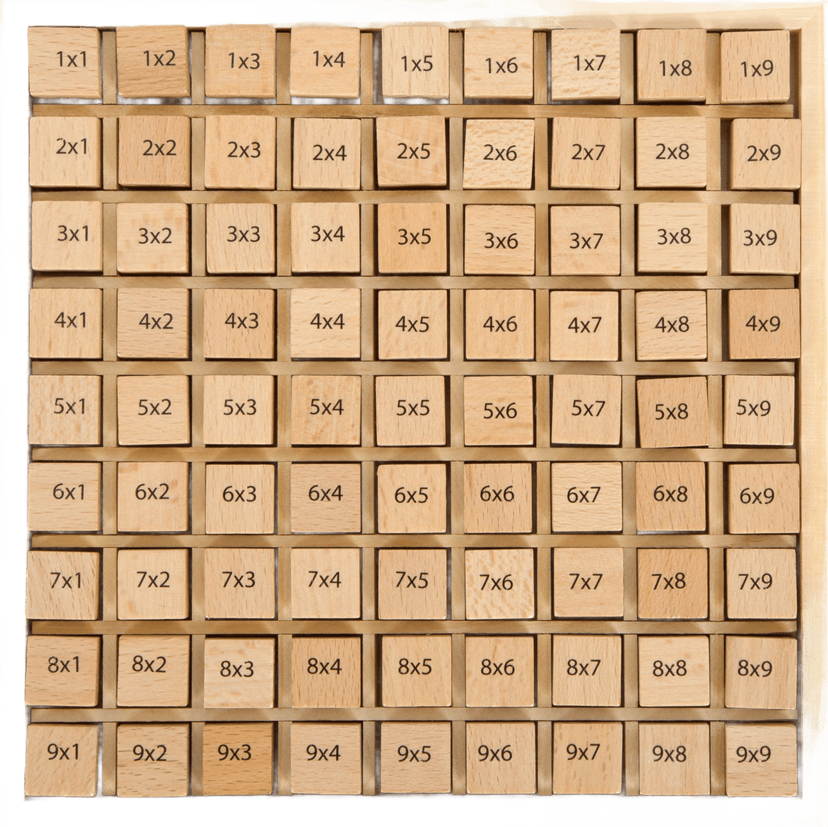 Multiplication Board - Só Verde
