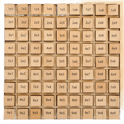 Multiplication Board - Só Verde